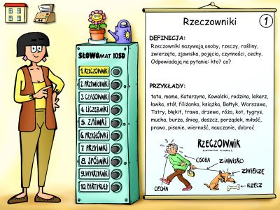 Części mowy - hop do głowy! (2013)