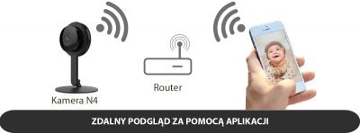 Kamera WI-FI Vordon N4 720p H.264 microSD